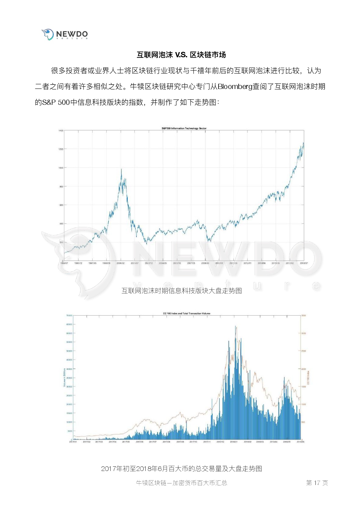 火星专栏