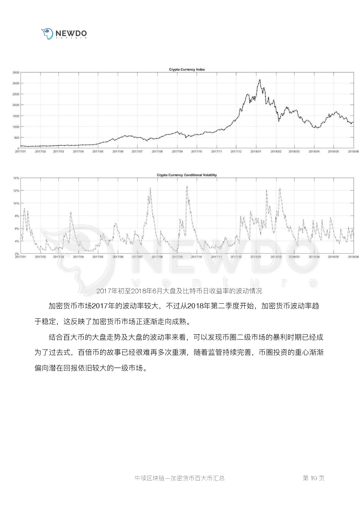 火星专栏