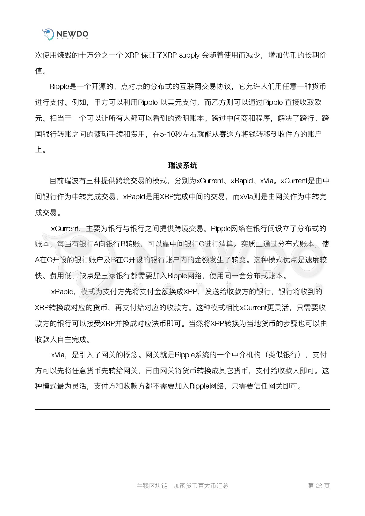 数字货币