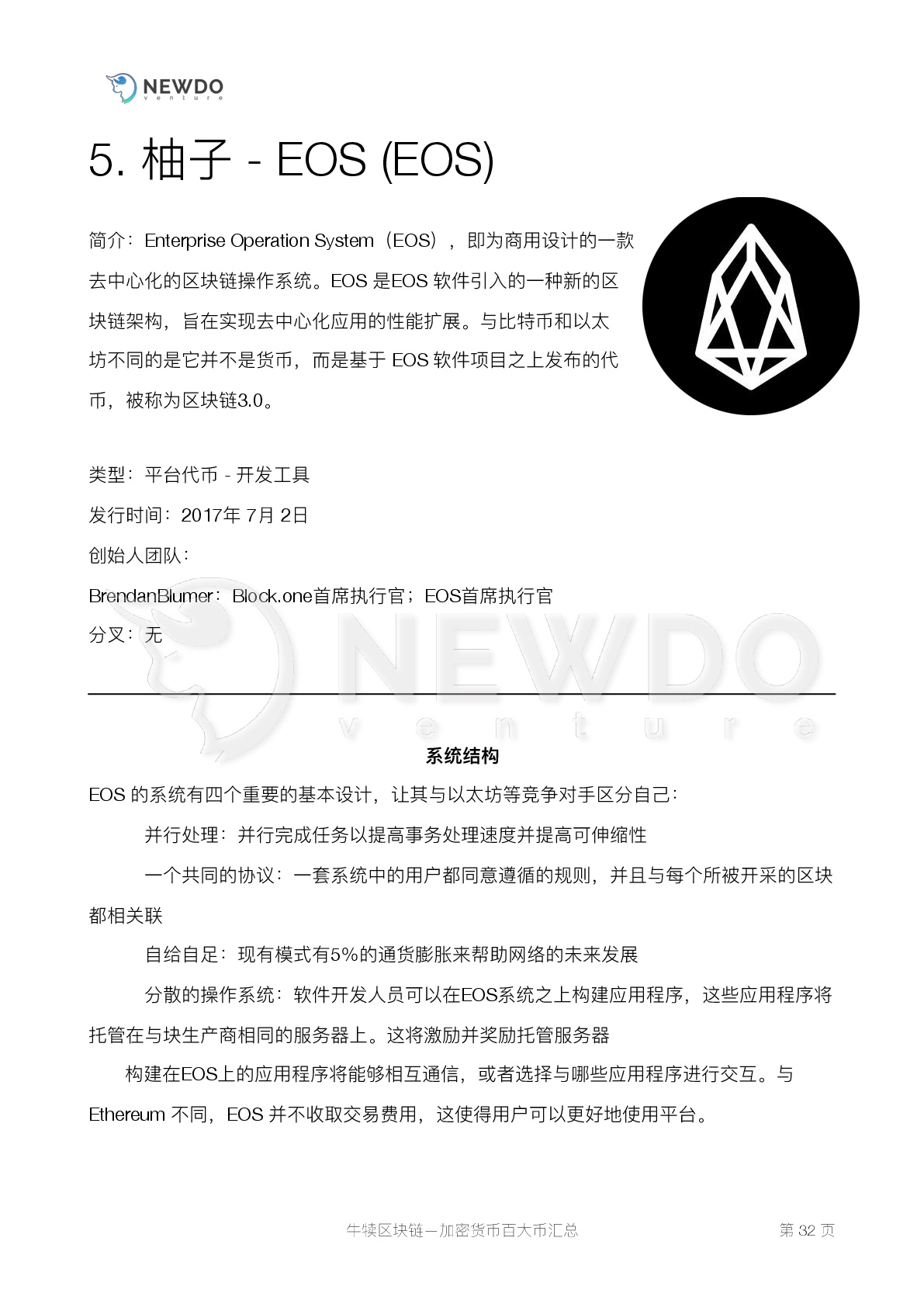 数字货币
