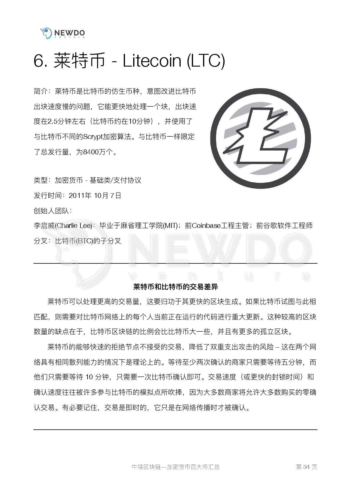 数字货币
