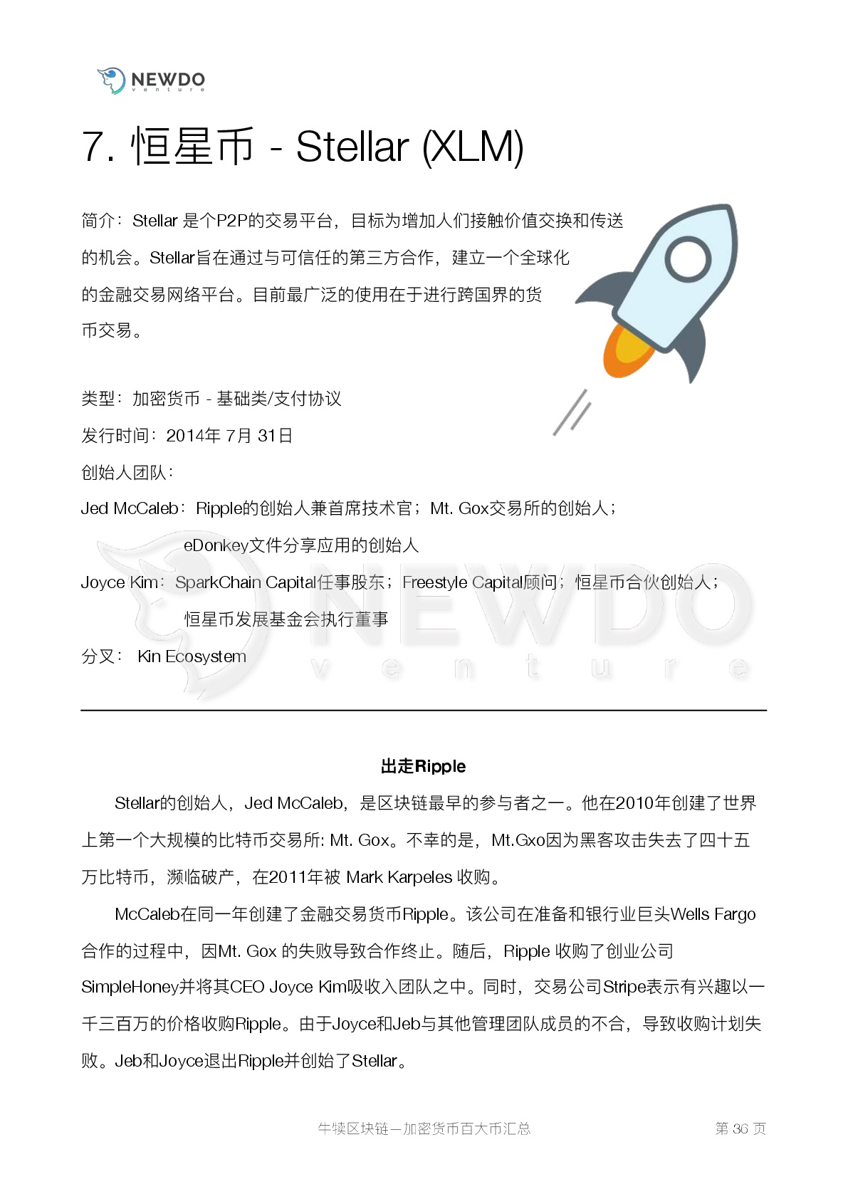 数字货币