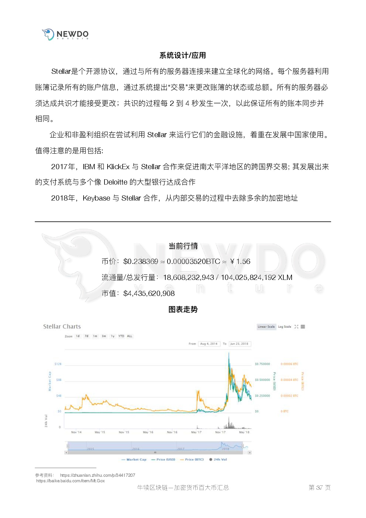 数字货币