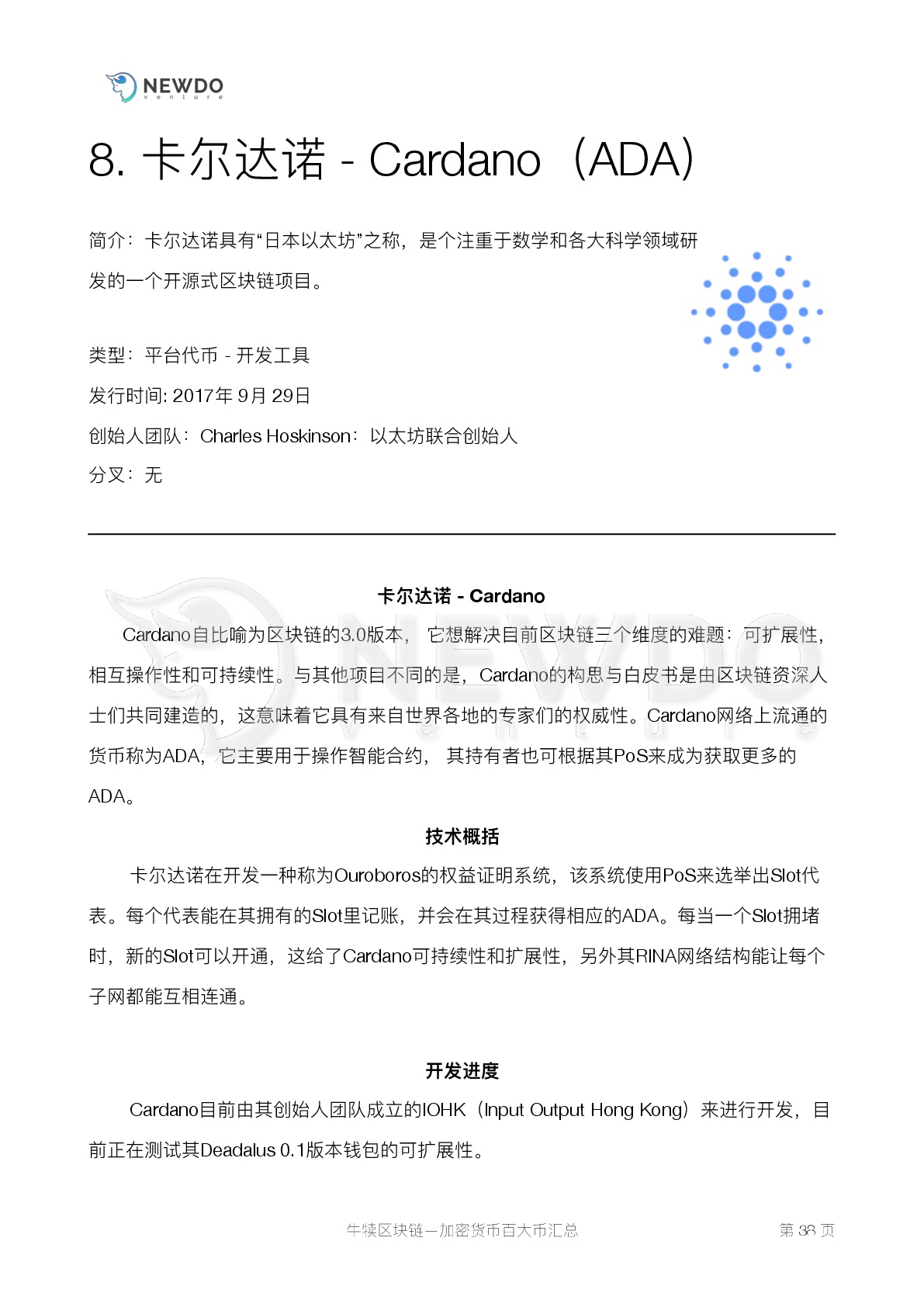 数字货币