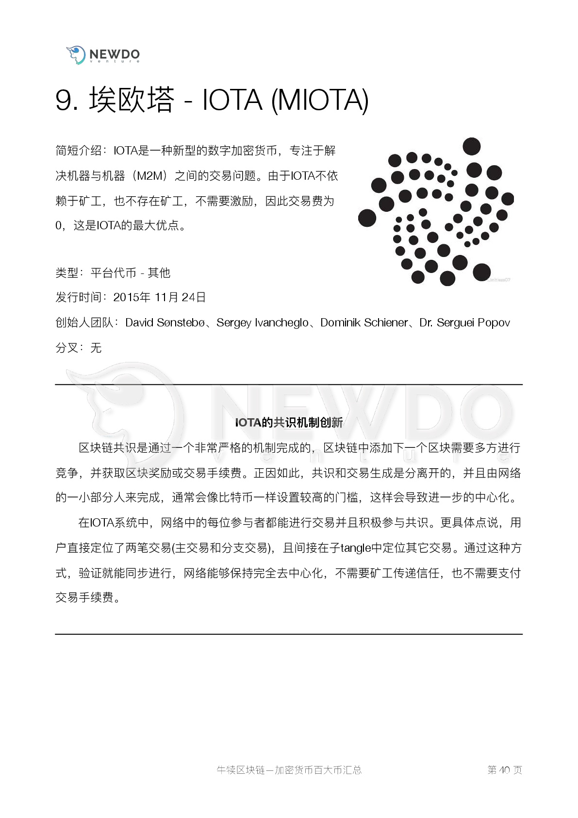 数字货币