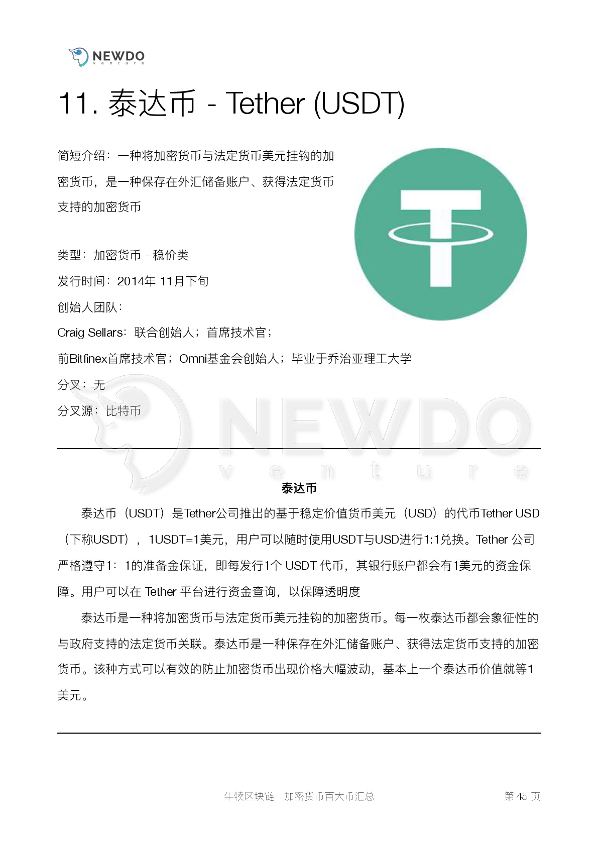 数字货币