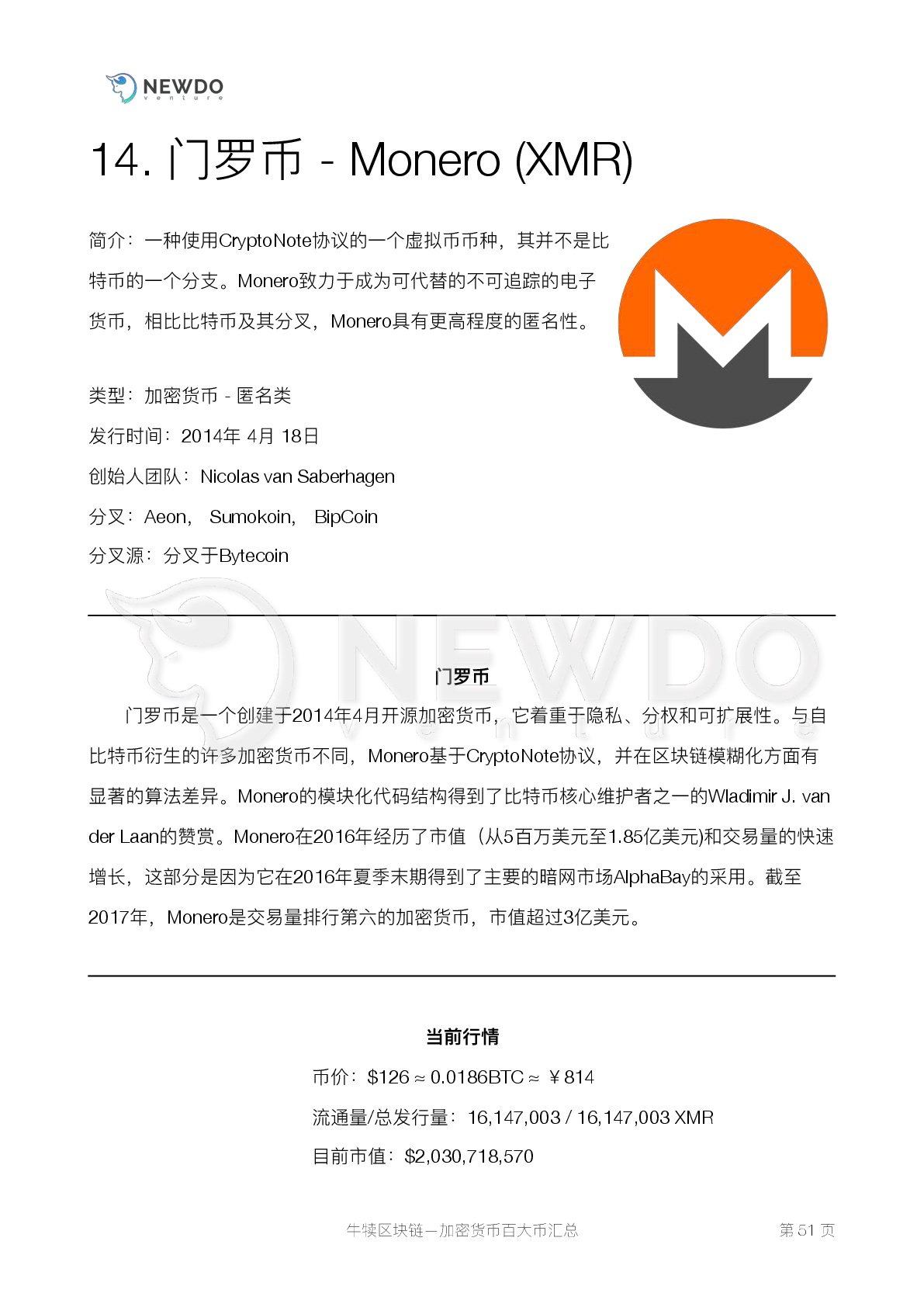 数字货币