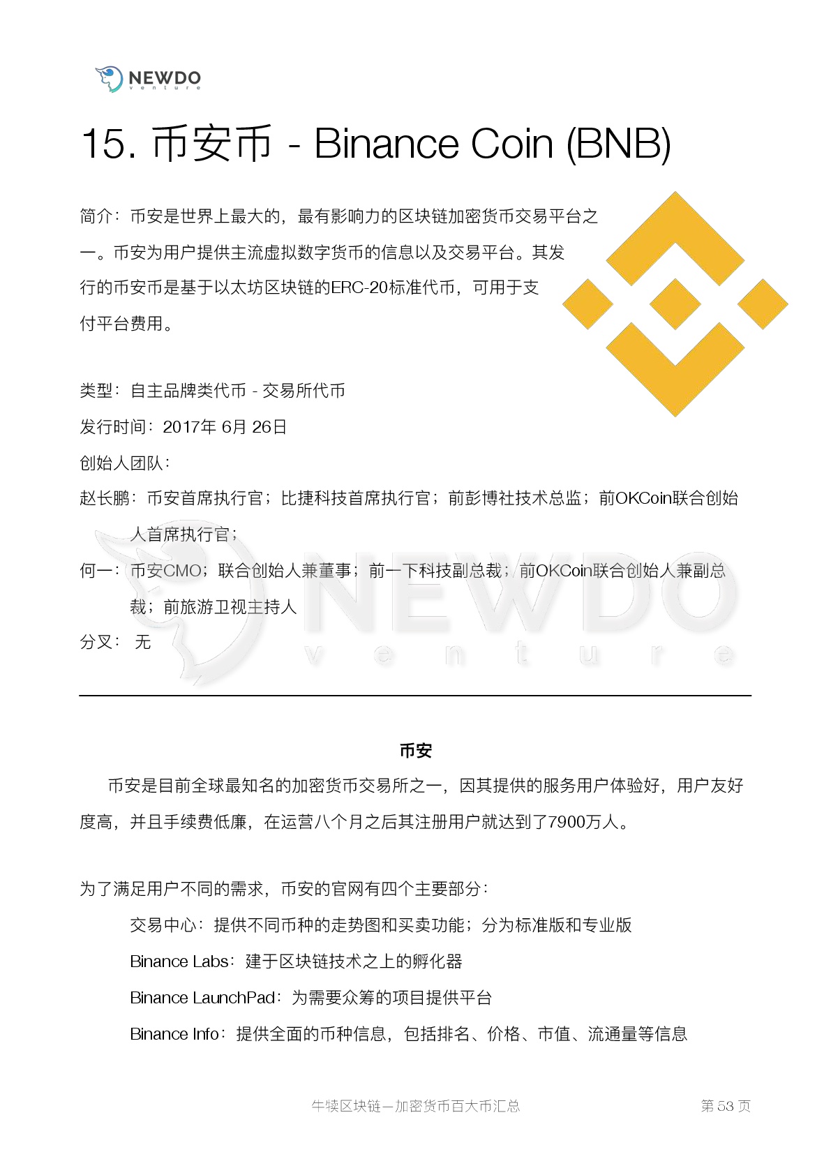 数字货币