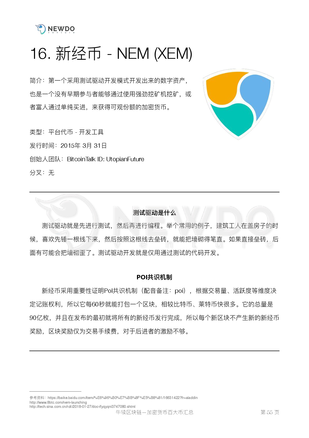 数字货币