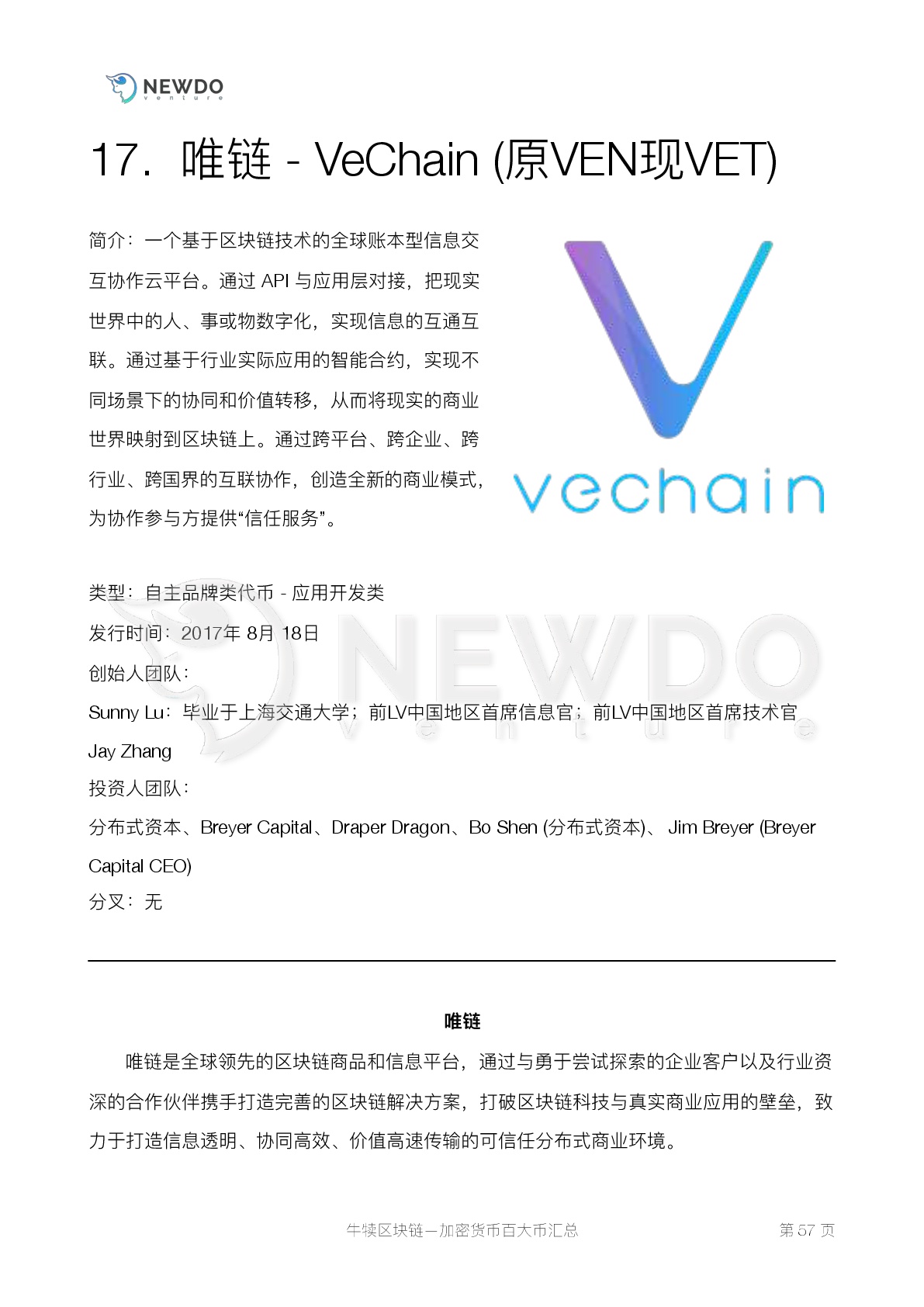 数字货币