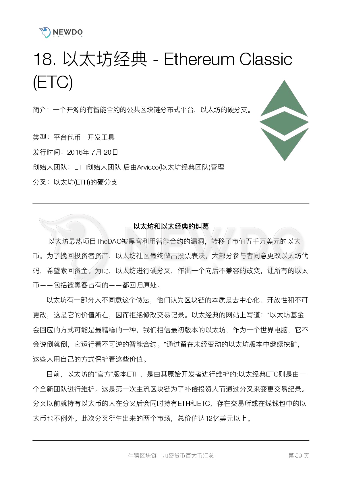 数字货币