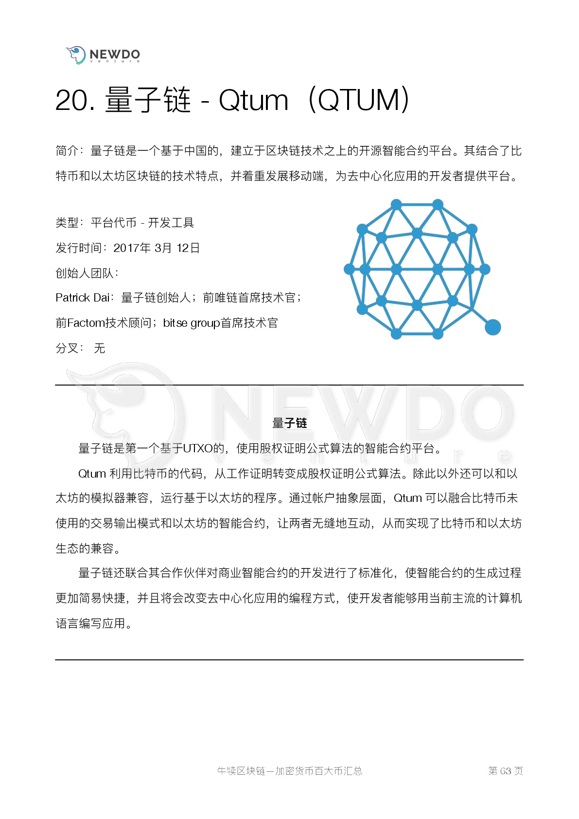 数字货币