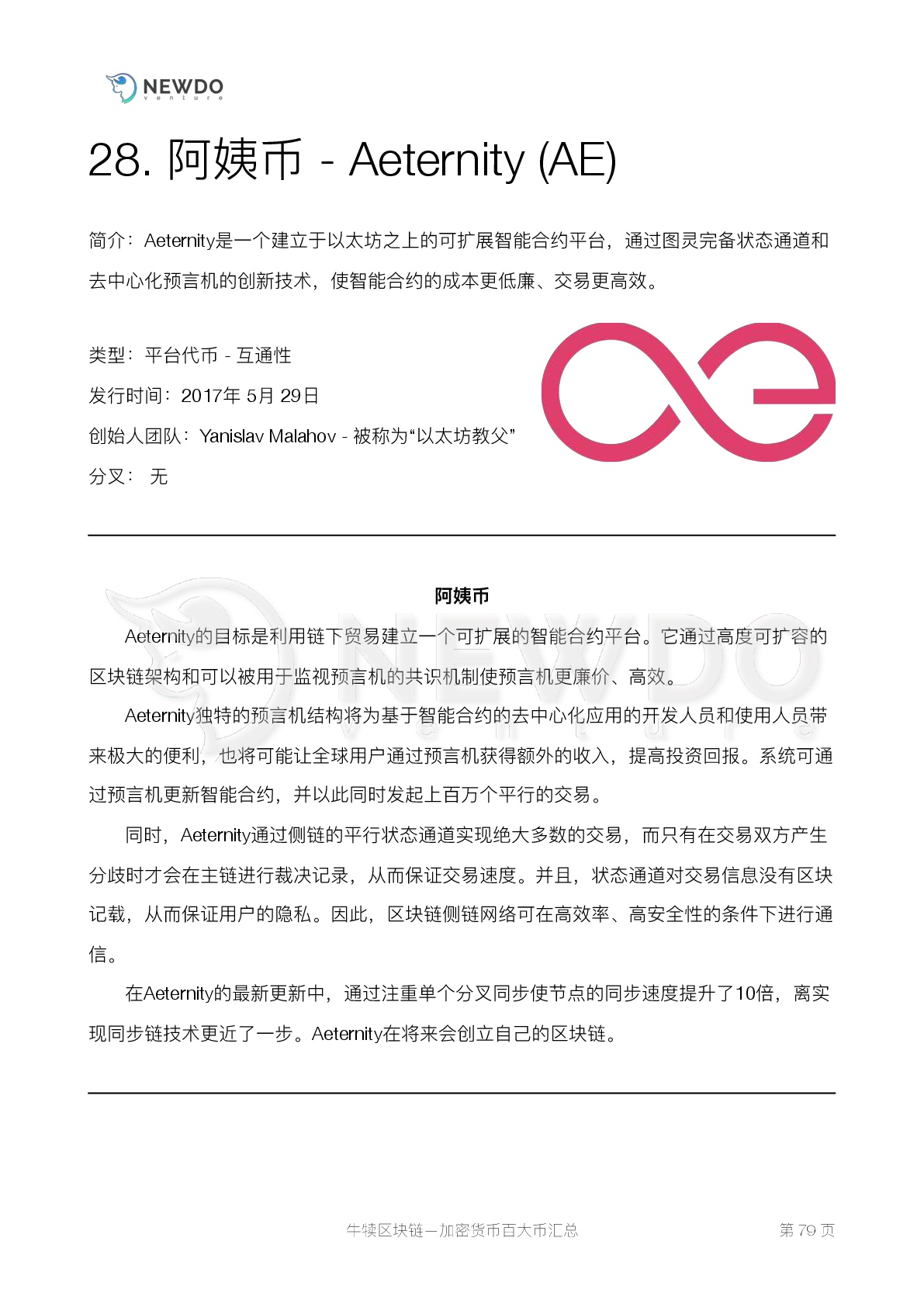数字货币