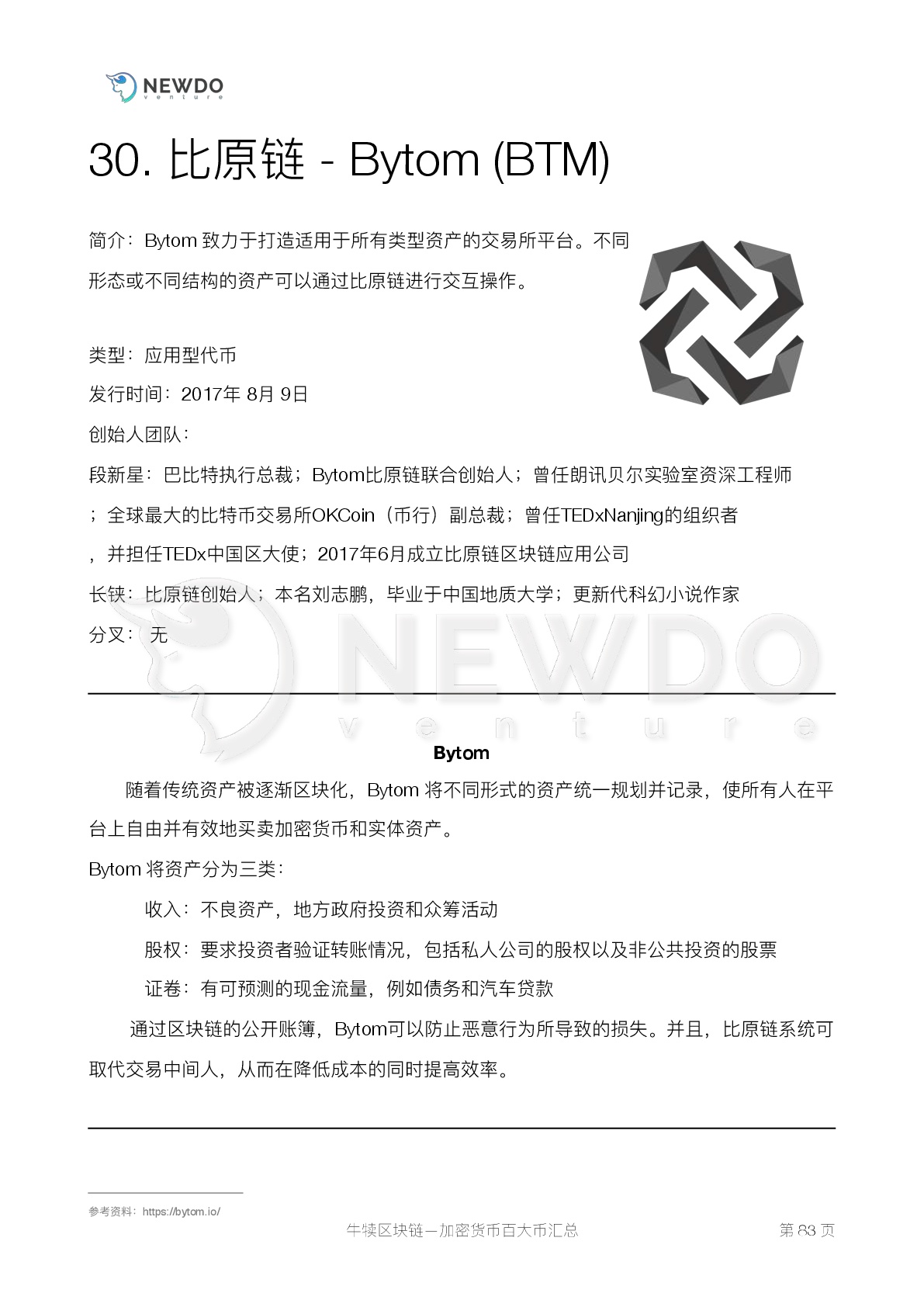 数字货币