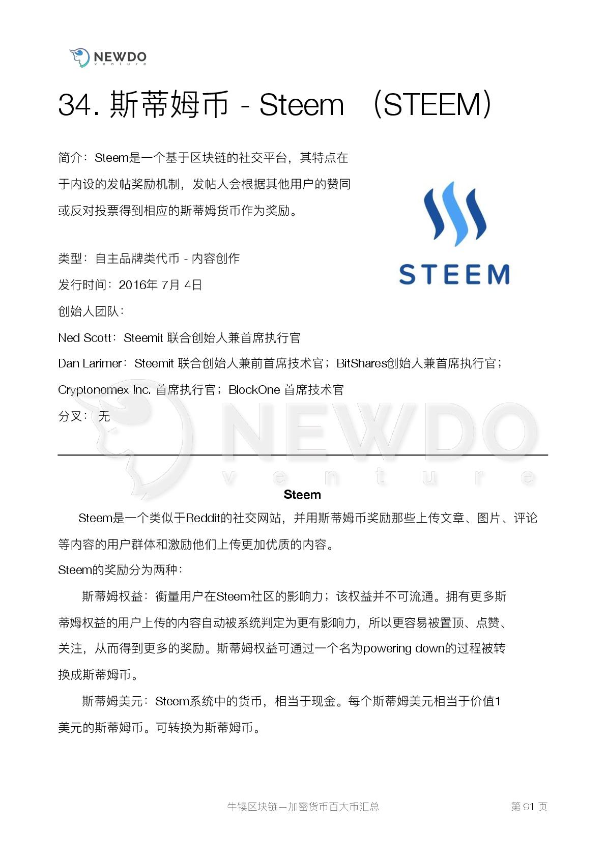 数字货币