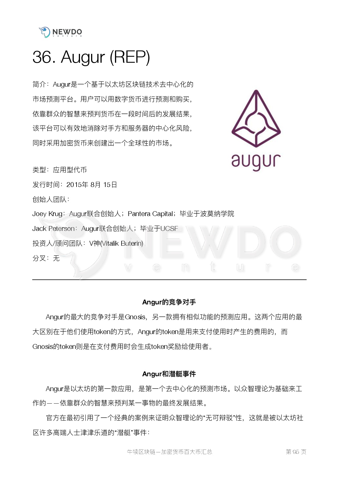 数字货币