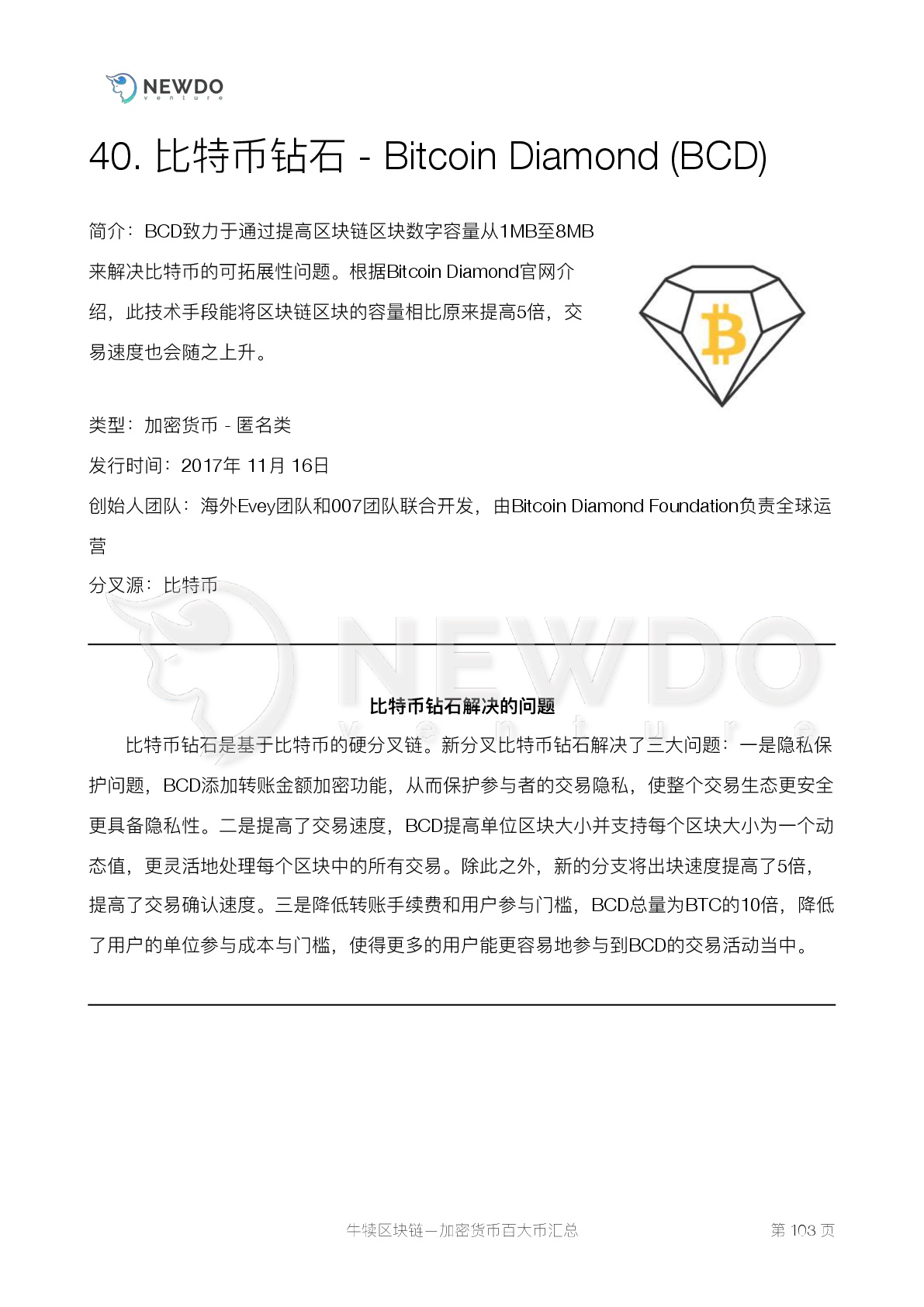 数字货币
