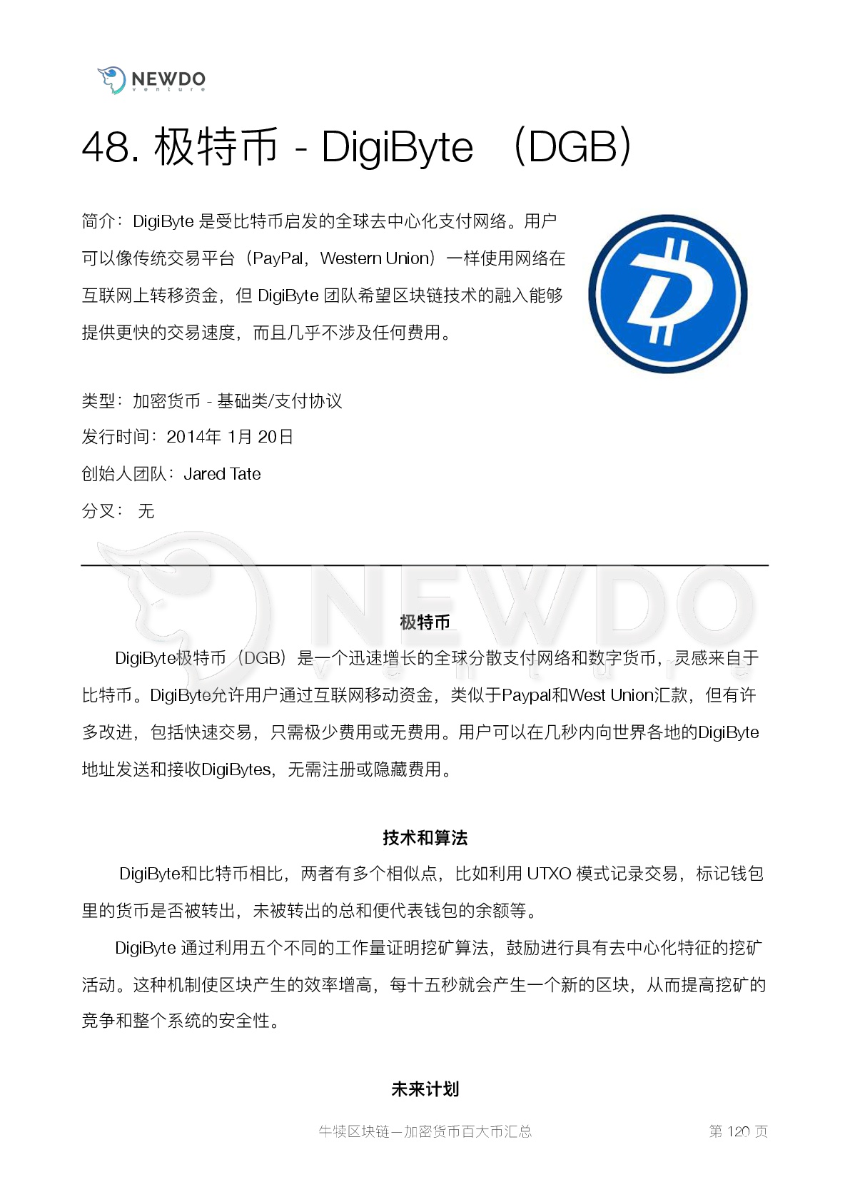 数字货币