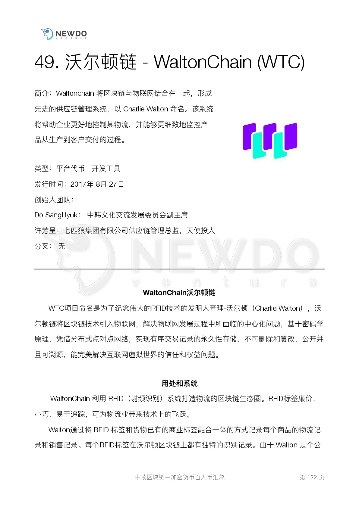 数字货币