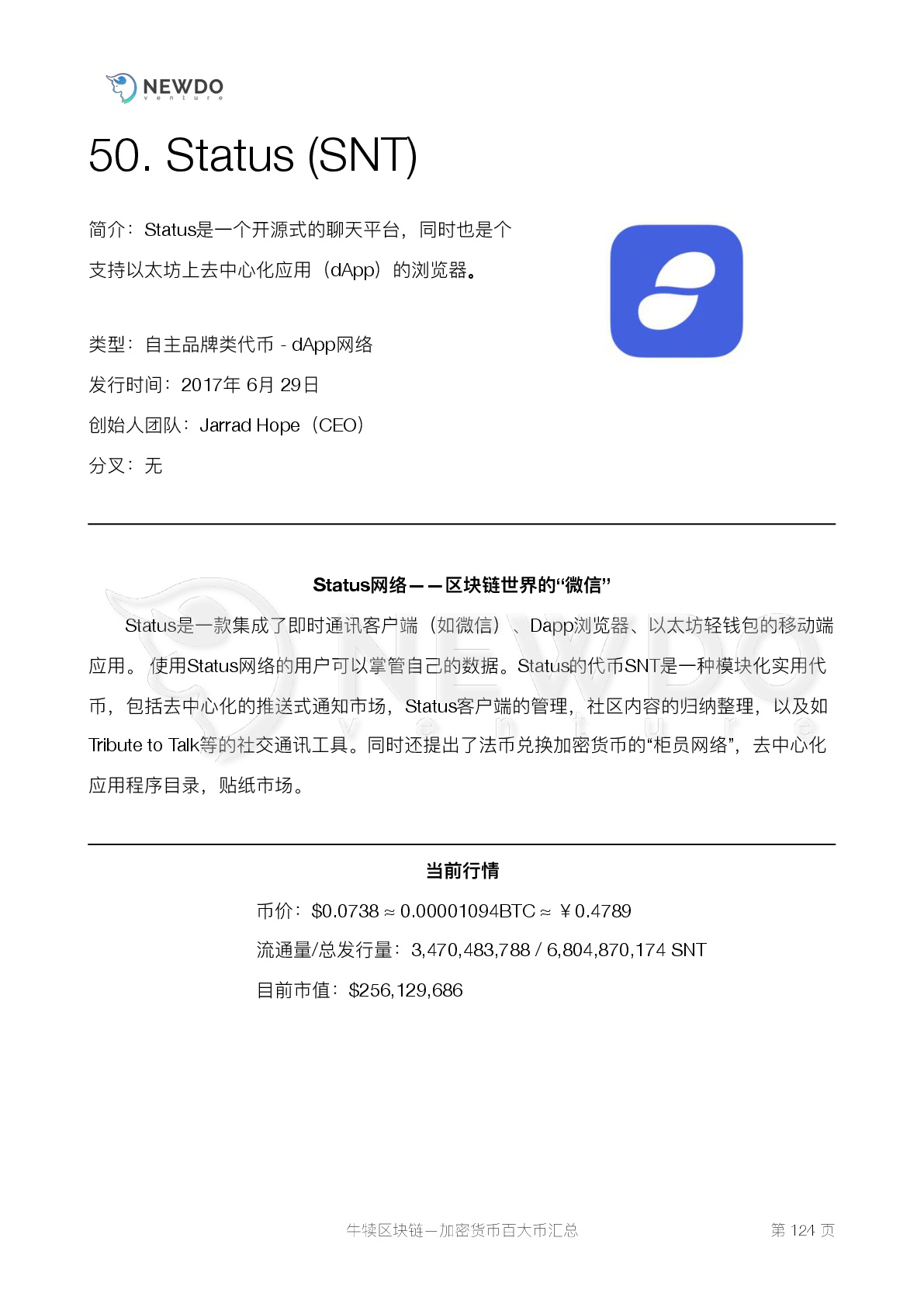 数字货币