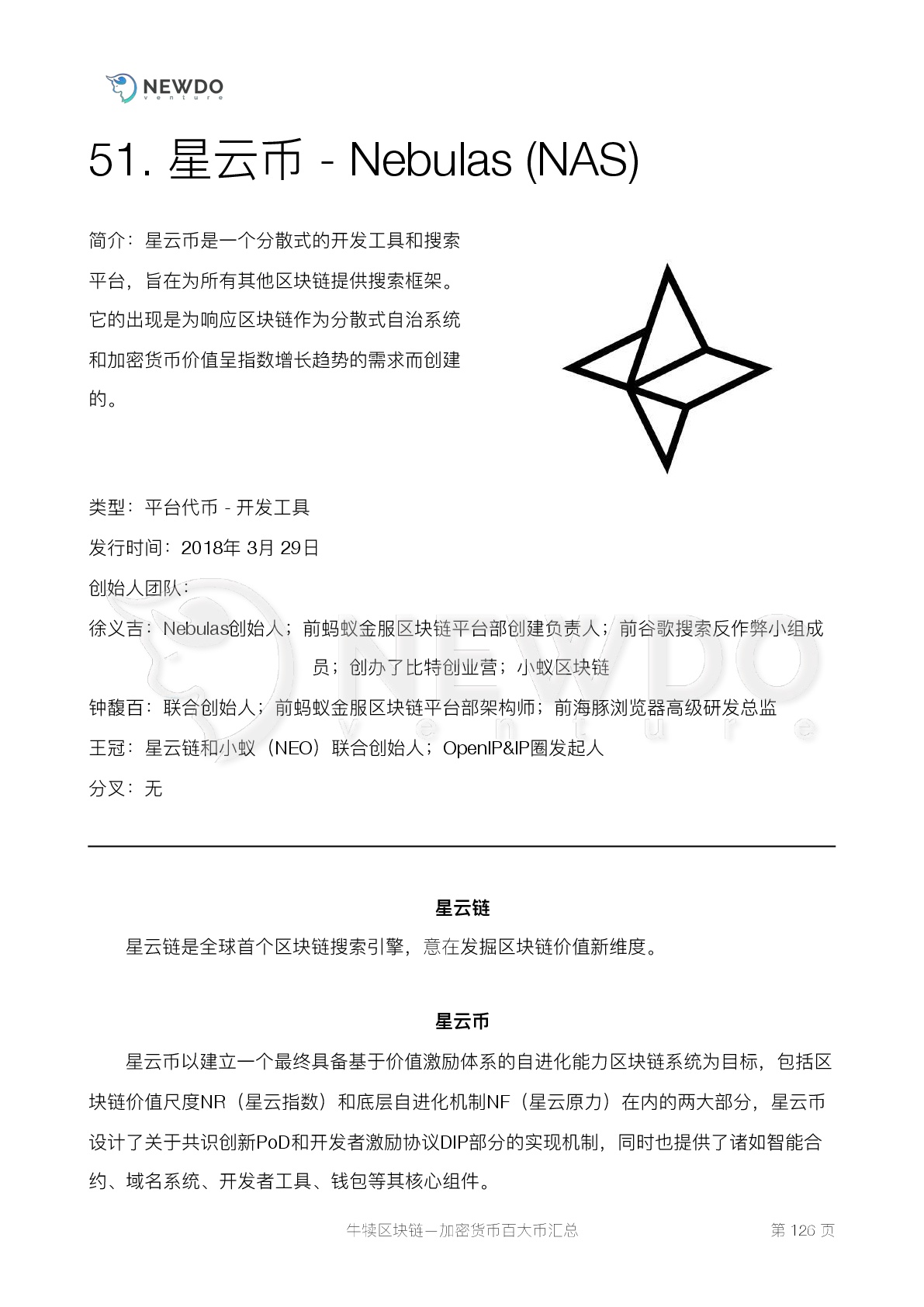 数字货币