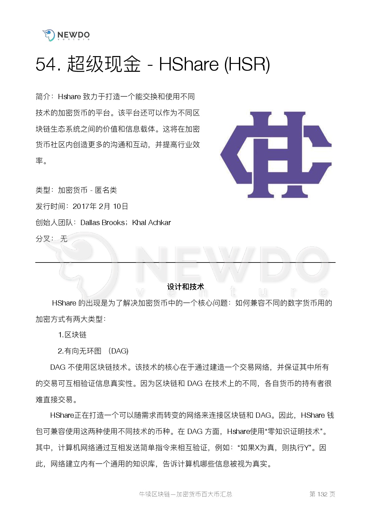 数字货币