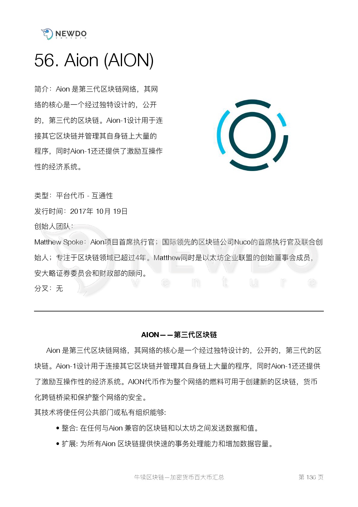 数字货币