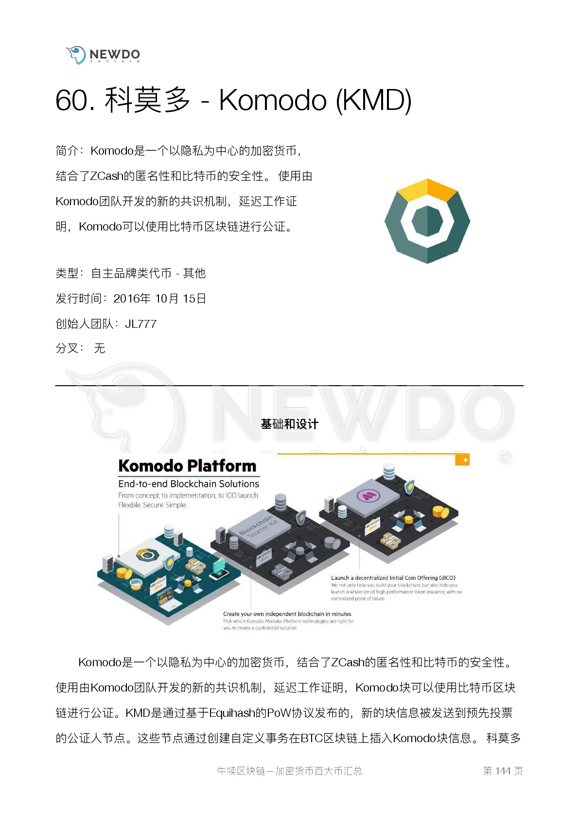 数字货币