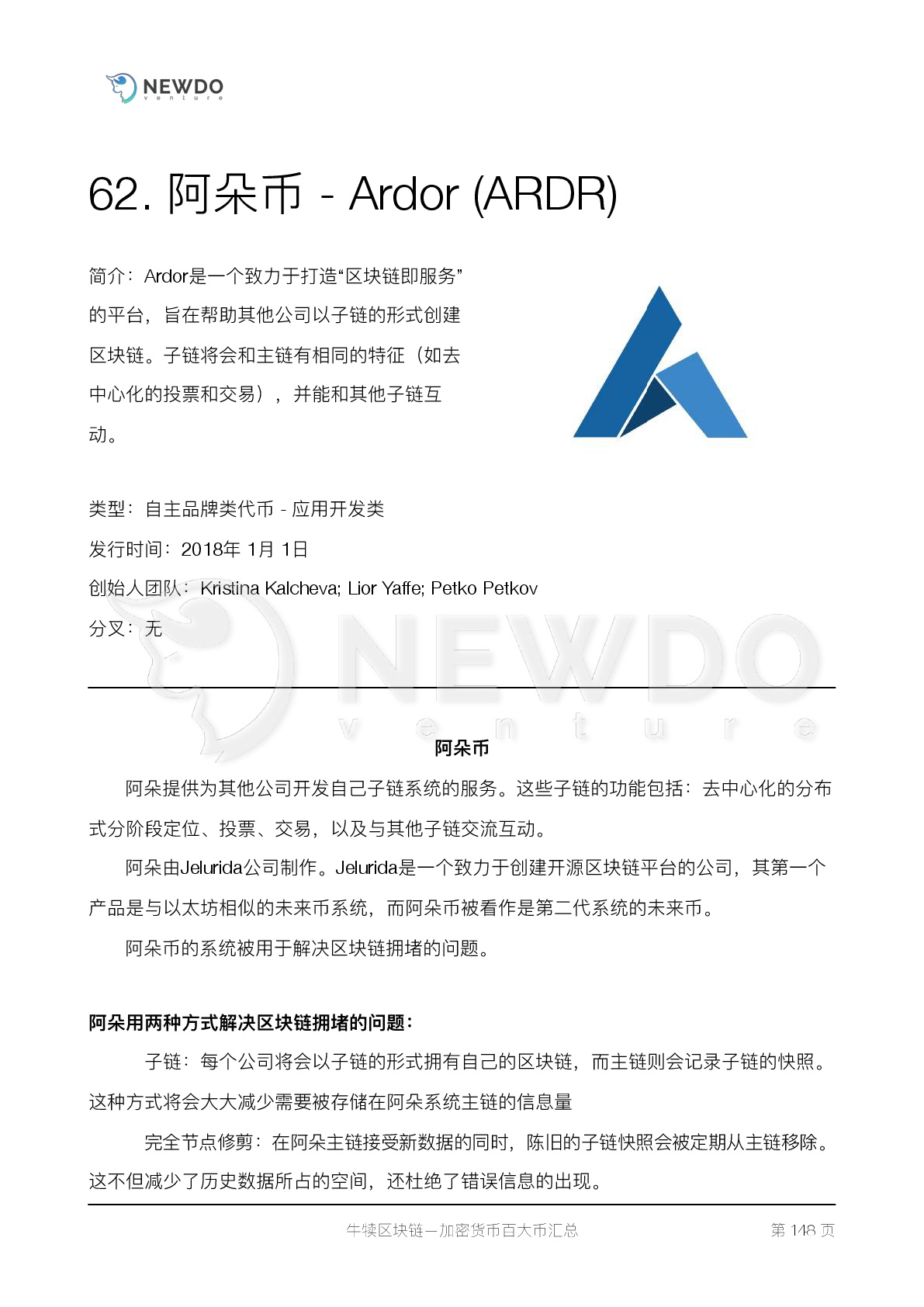 数字货币