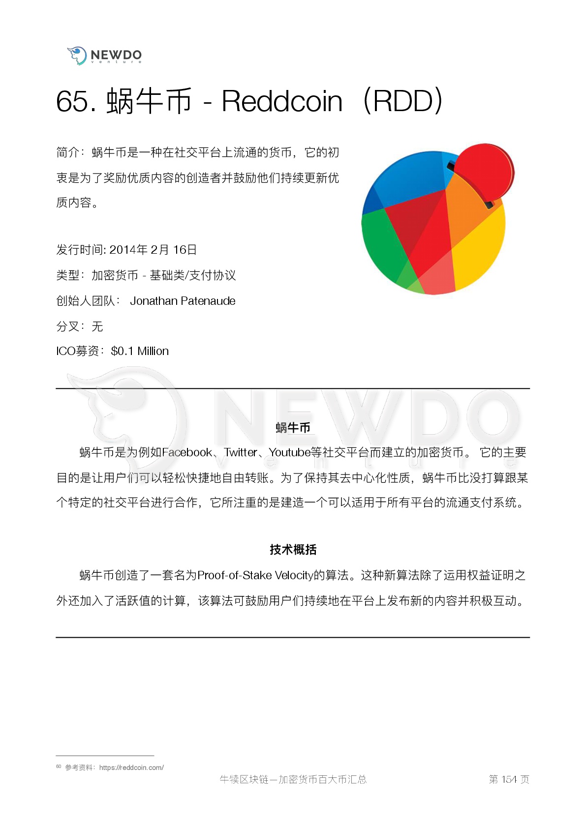 数字货币