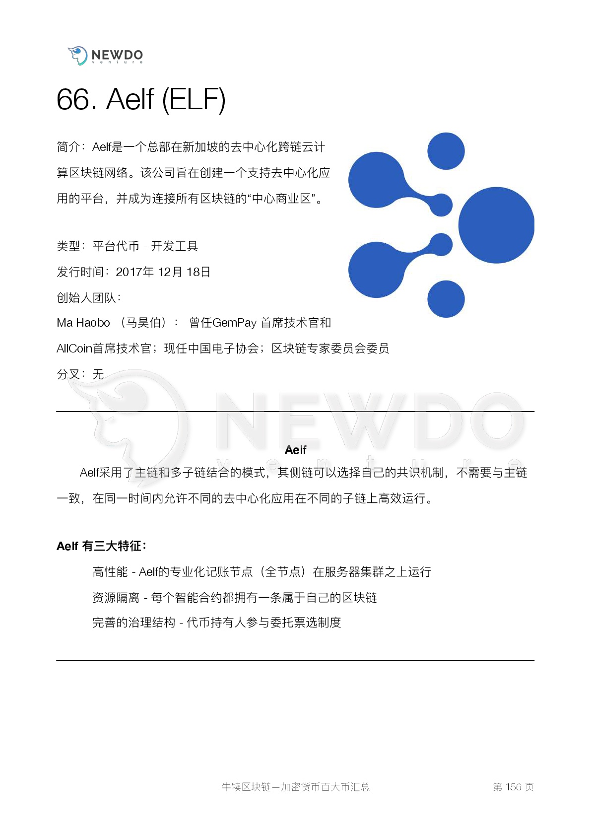 数字货币