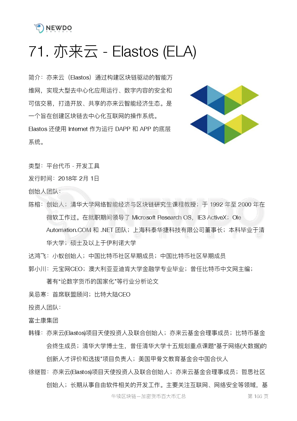 数字货币