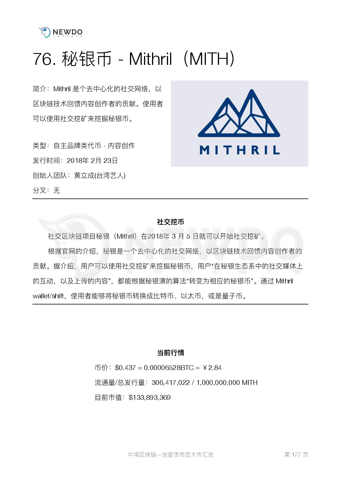 数字货币