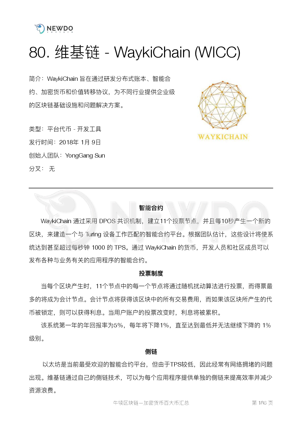 数字货币