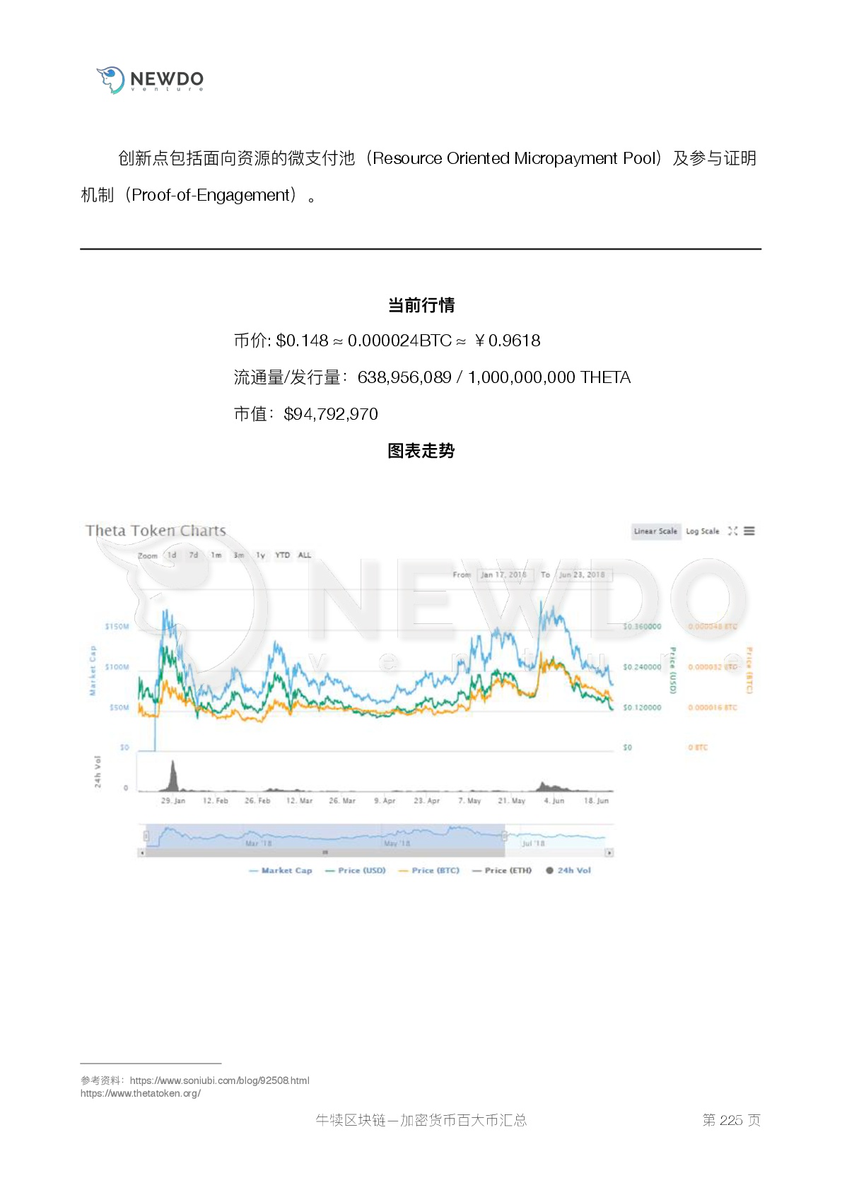 加密货币