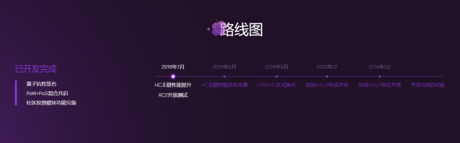 区块链