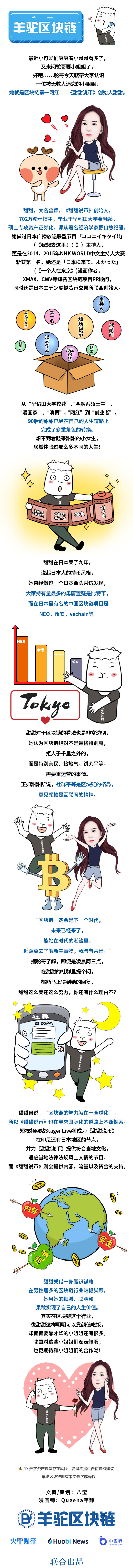 区块链网红