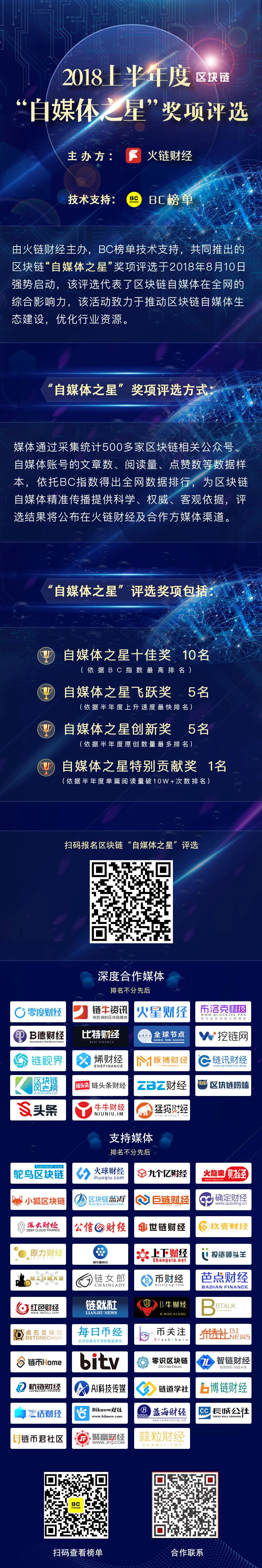 推广