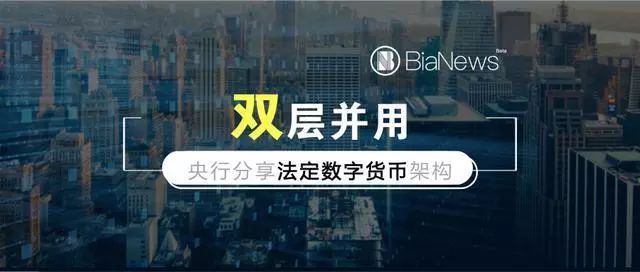数字货币