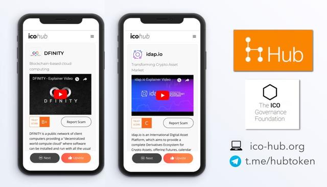 ICOHub