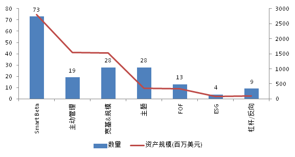 火星公开课