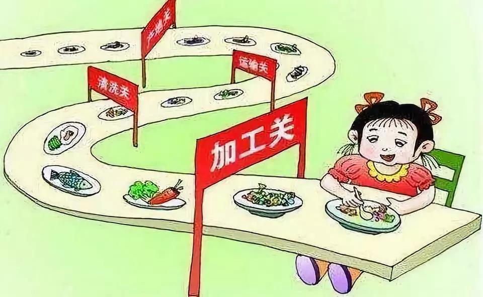 大公司专题报道