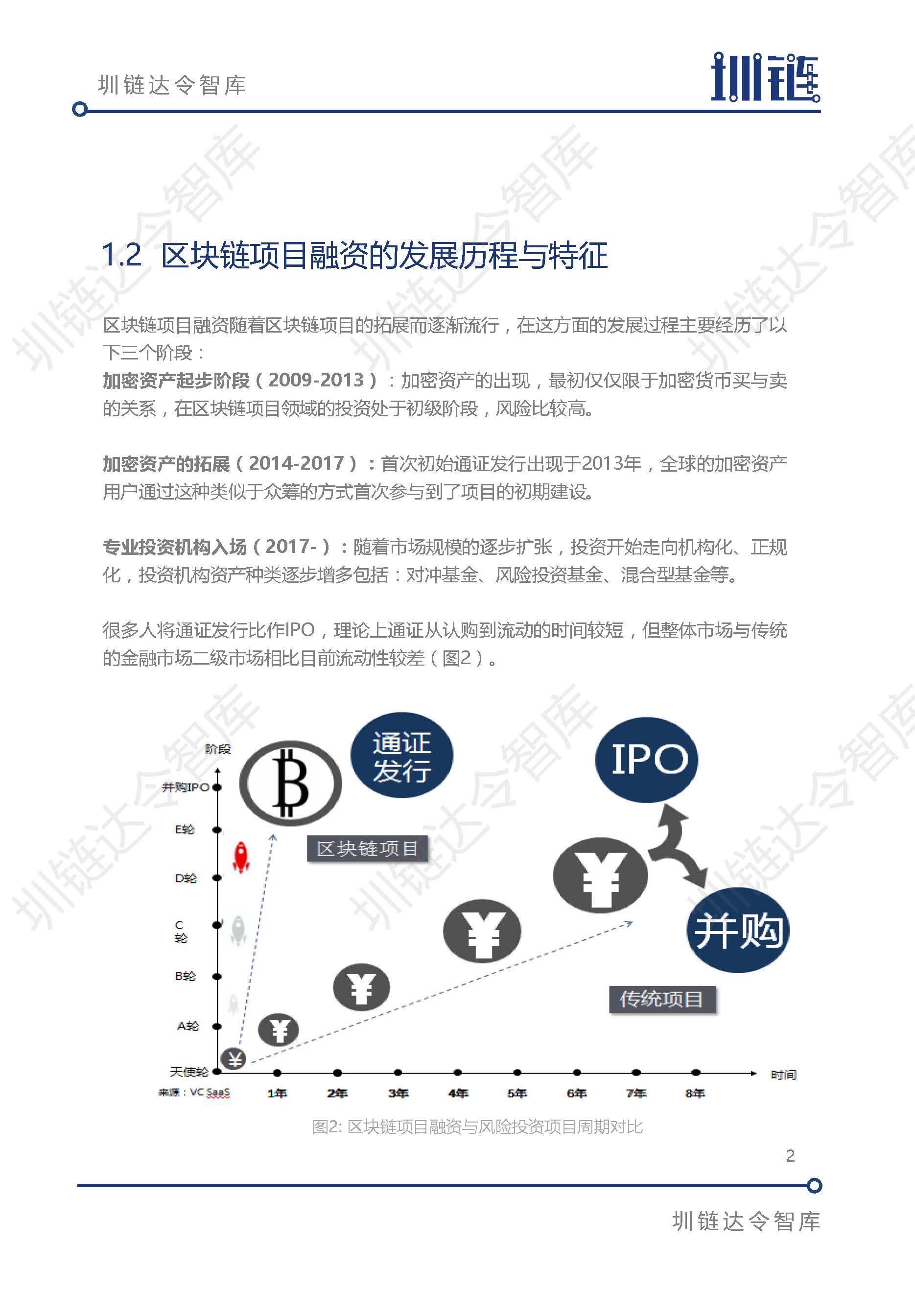 火星专栏
