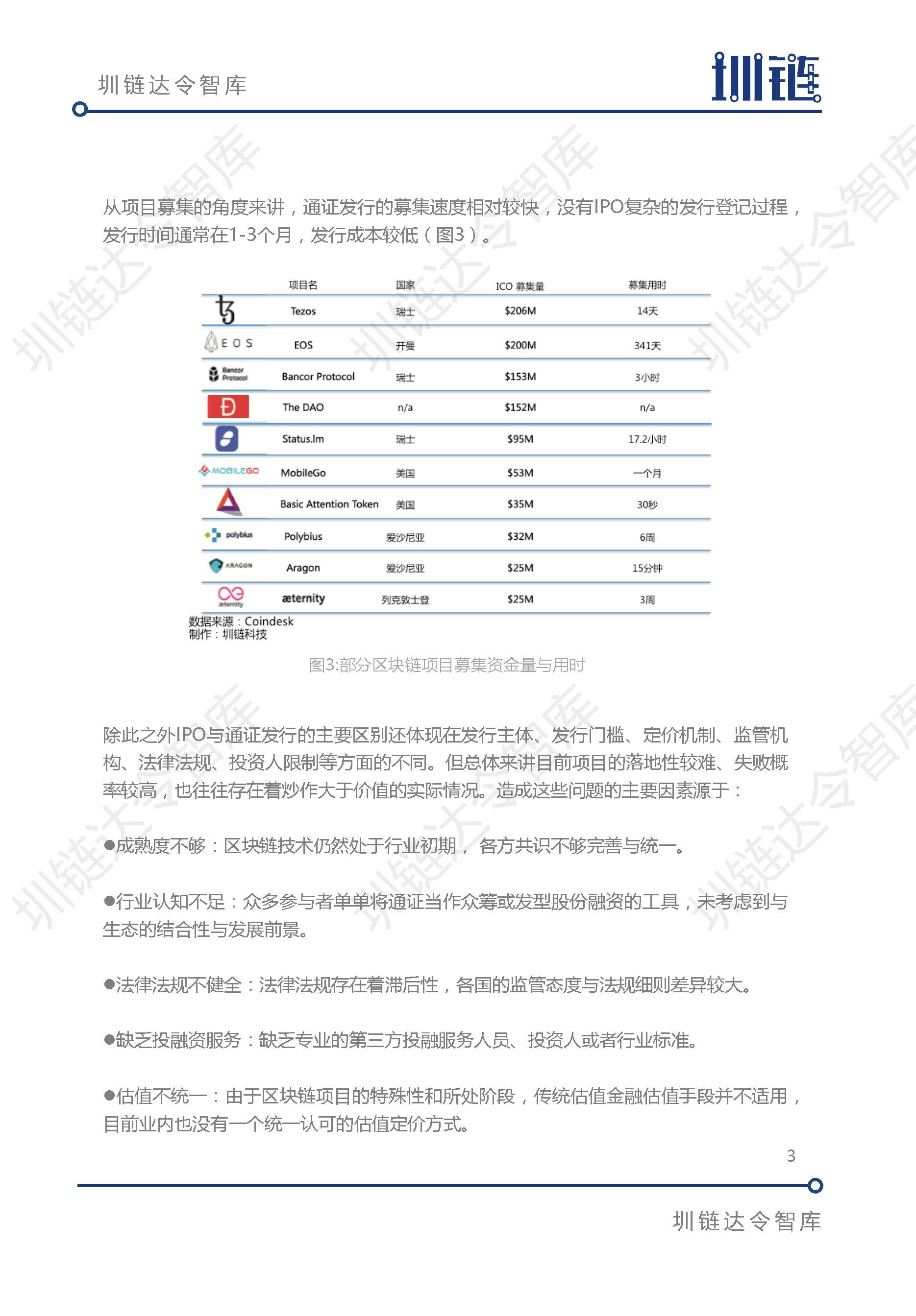 火星专栏