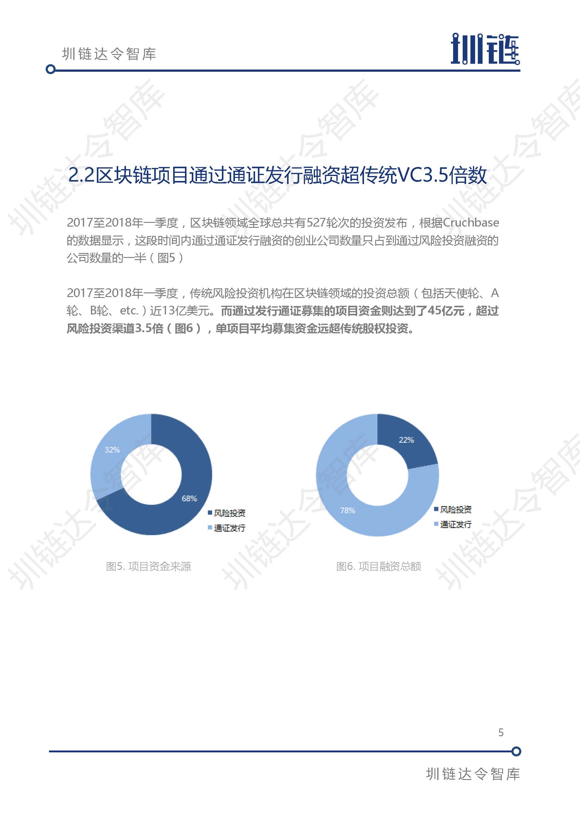火星专栏