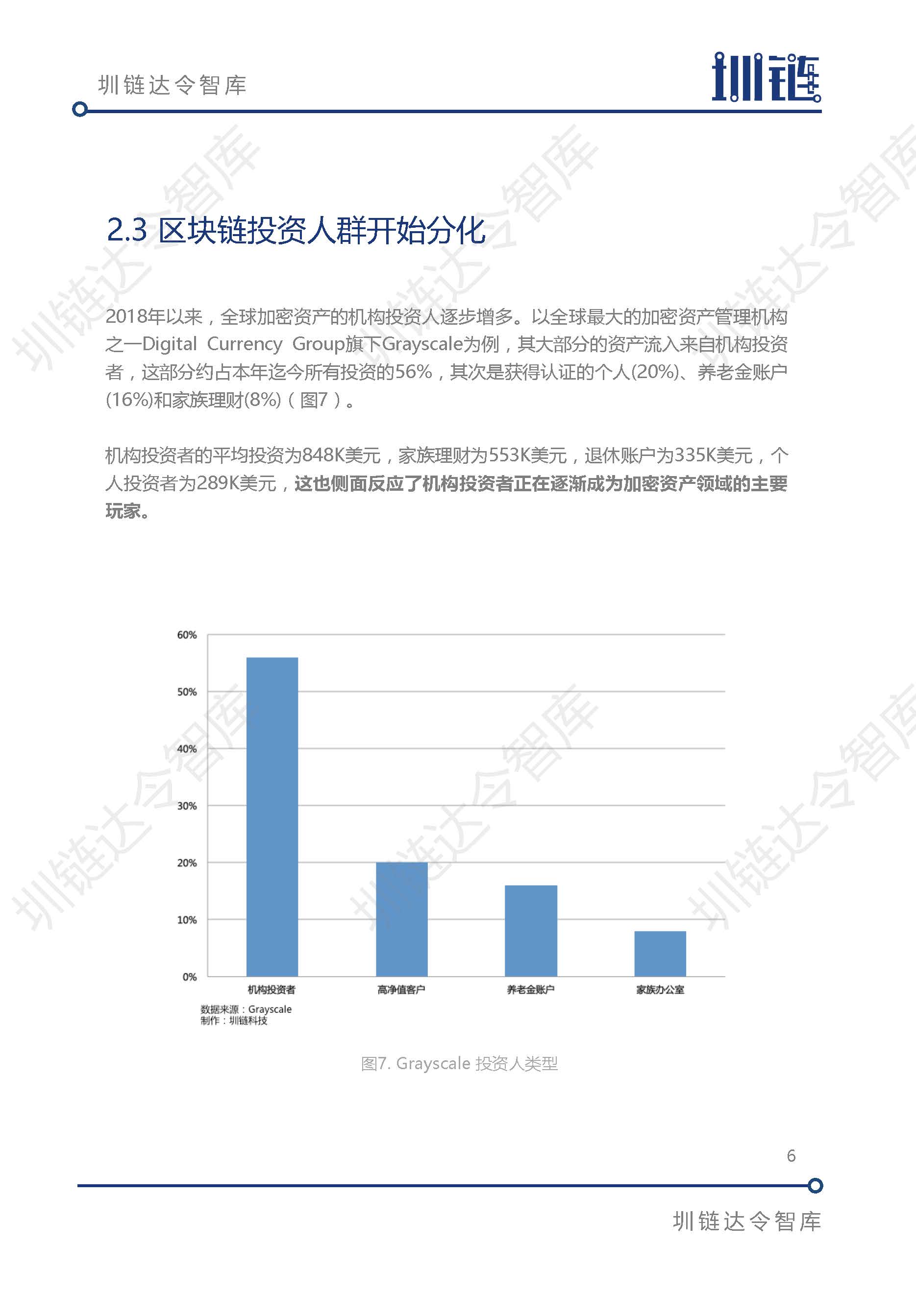 火星专栏