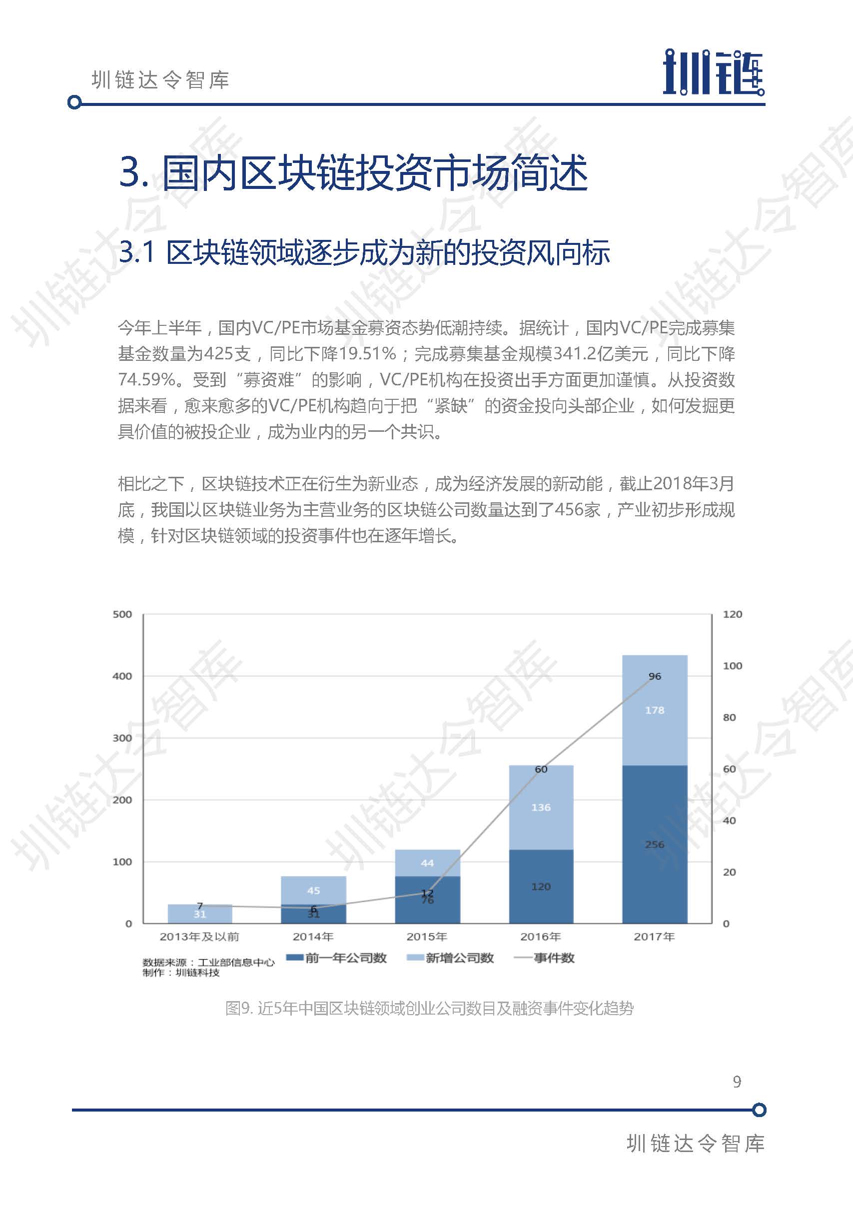 火星专栏