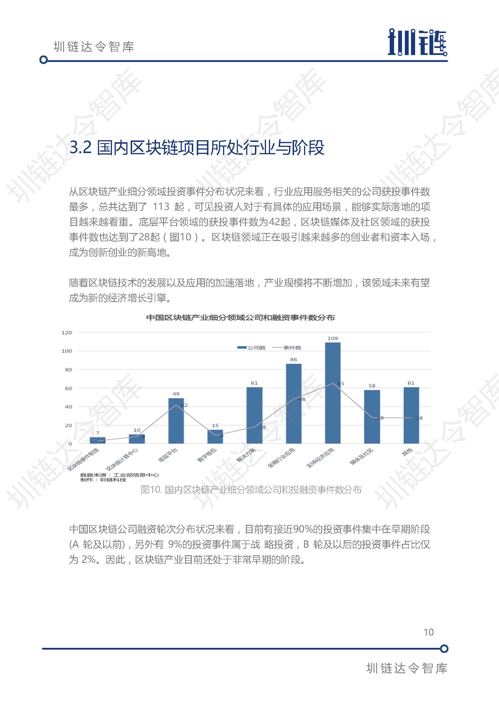 火星专栏