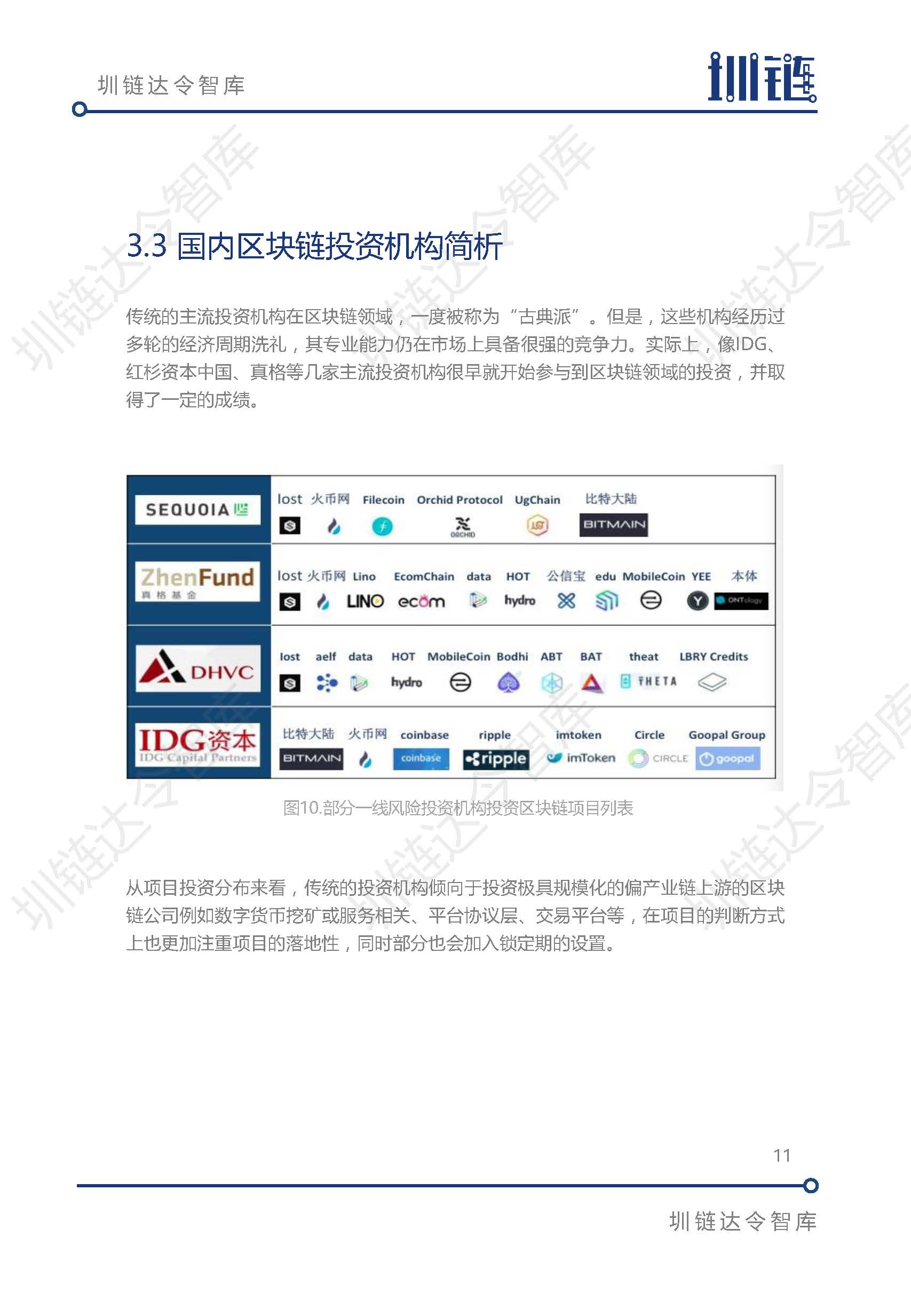 火星专栏